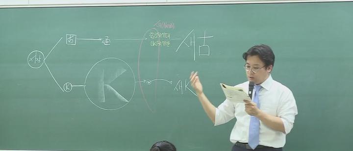 거시경제학_경제학파 비교, 새고전학파와 새케인즈 학파, 효율성임금이론, 비디오 썸네일 이미지
