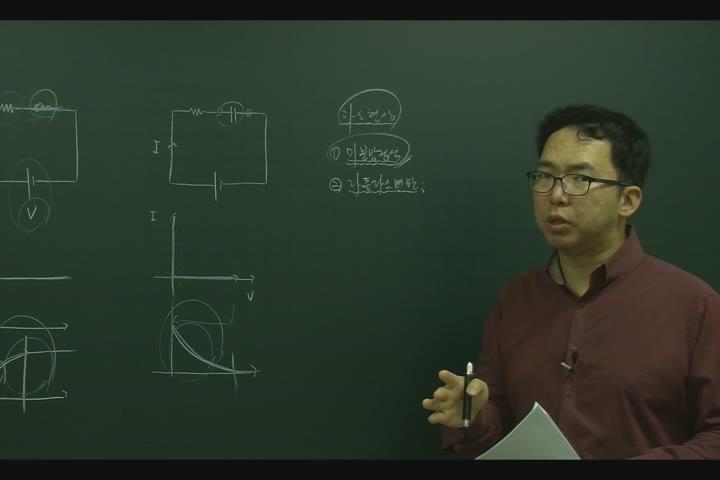전기기사_회로이론_38강 비디오 썸네일 이미지