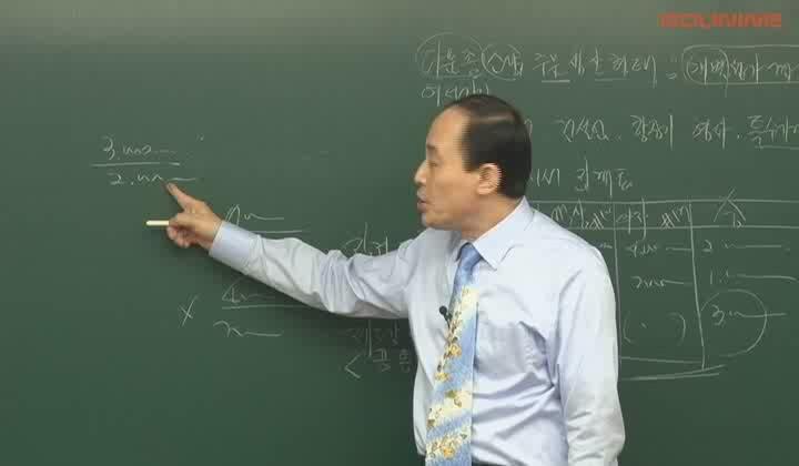 주택관리사 기본이론_회계원리.38강.원가의 요소별 계산과 배분-제품별 계산 비디오 썸네일 이미지