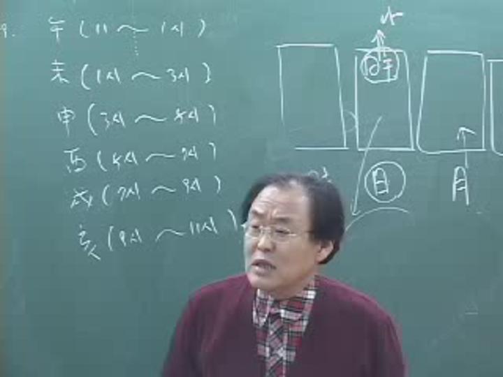 사주명리학 - 초급 22 비디오 썸네일 이미지