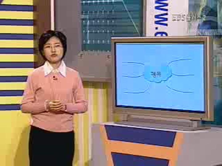 두뇌훈련 7.사고력 훈련 수업-이미지를 활용하자 비디오 썸네일 이미지
