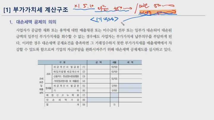 전산세무 2급 이론.07_부가가치세_대손세액공제 비디오 썸네일 이미지