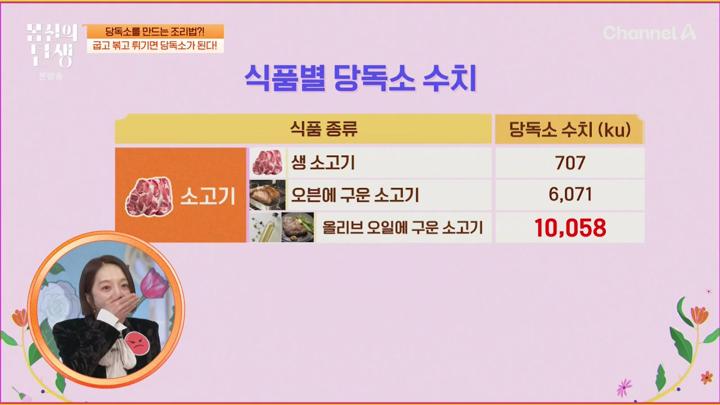 몸신의 탄생.E36.250610.720p-NEXT 비디오 썸네일 이미지