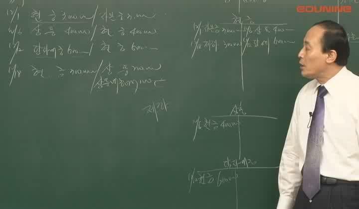 주택관리사 기본이론_회계원리.06강.순손익 계산 비디오 썸네일 이미지