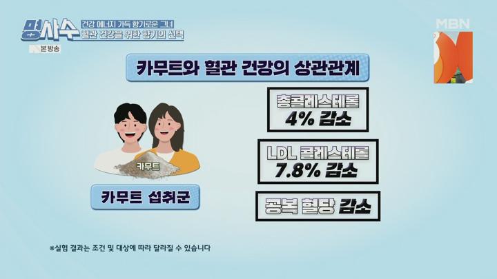 명을 사수하는 사람들 명사수.E123.250709.1080p.H265-F1RST 비디오 썸네일 이미지