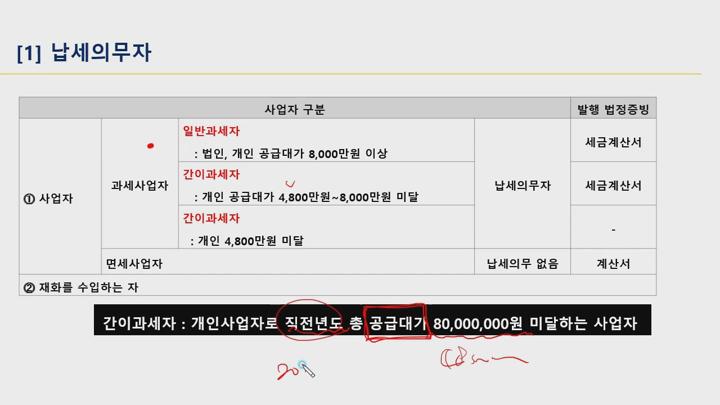 전산회계 (1급) 이론.02_부가가치세_납세요건 (1) 비디오 썸네일 이미지