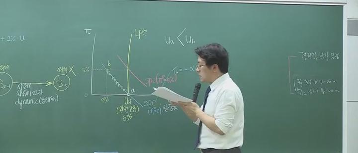 거시경제학_경제안정화 정책, 적극적 VS 소극적, 재량 VS 준칙, 비디오 썸네일 이미지