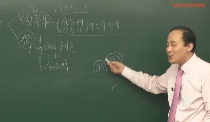 주택관리사 기본이론_회계원리.20강.유형자산 비디오 썸네일 이미지