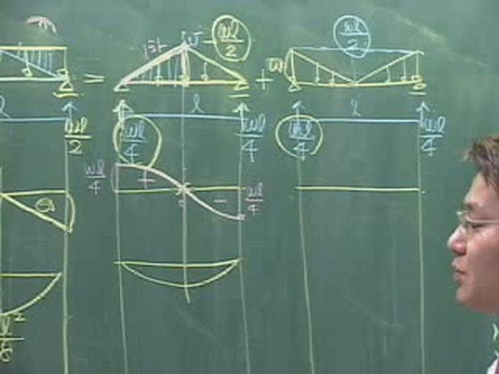 건축기사_구조역학.04강 비디오 썸네일 이미지