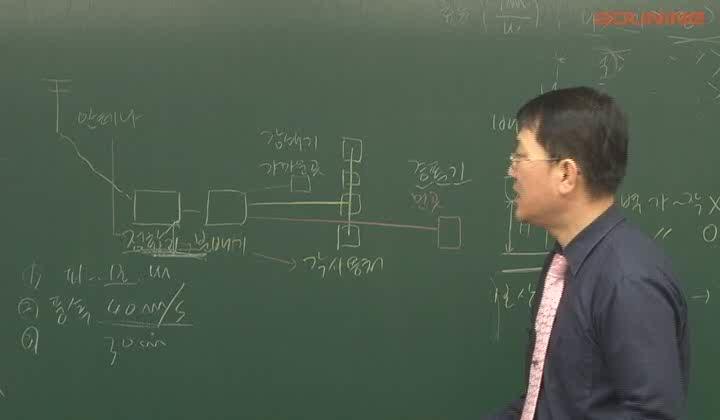 주택관리사 기본이론_공동주택시설개론.22_전기 설비 비디오 썸네일 이미지