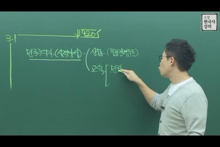 포켓 한국사 강의_35강 일제강점기 사회,경제적 활동 비디오 썸네일 이미지