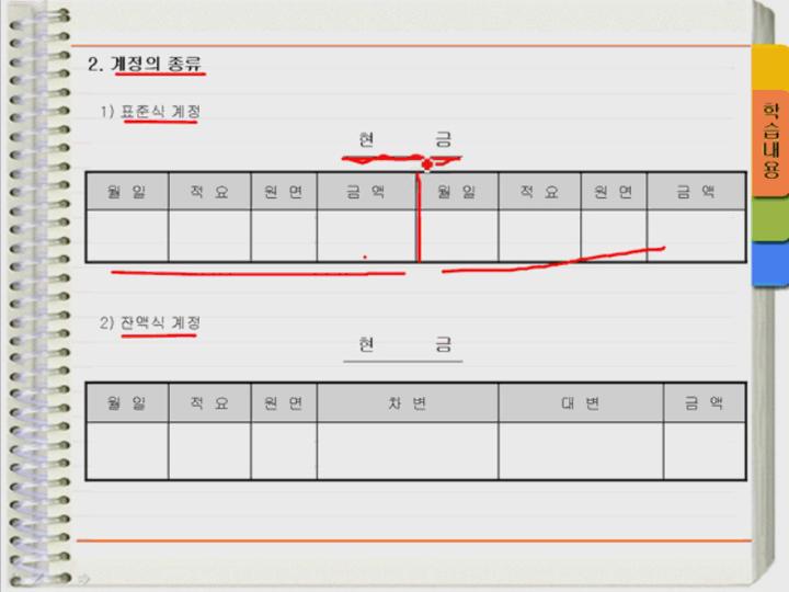 재무회계.03_계정과목 비디오 썸네일 이미지