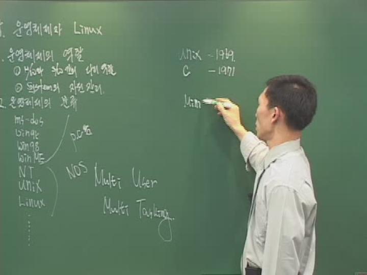 리눅스 초급 강좌 비디오 썸네일 이미지