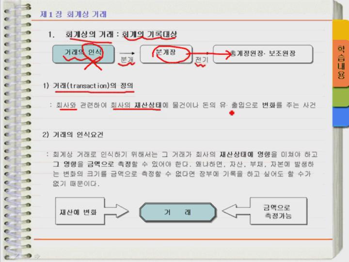재무회계.02_회계상 거래 비디오 썸네일 이미지