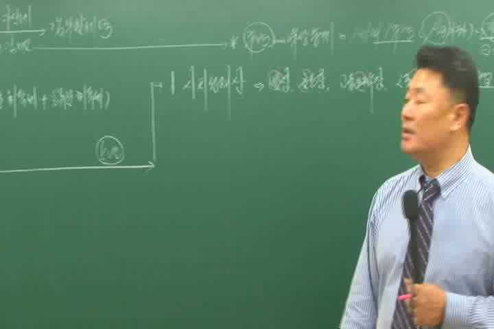 공인중개사_부동산세법.04강_세율 비디오 썸네일 이미지