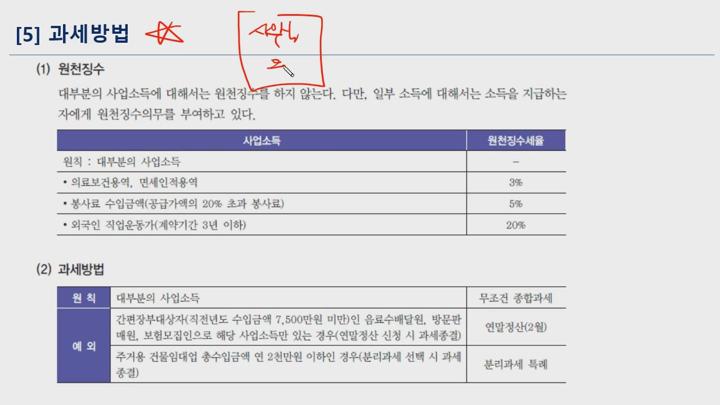 전산세무 2급 이론.06_소득세_사업소득 비디오 썸네일 이미지