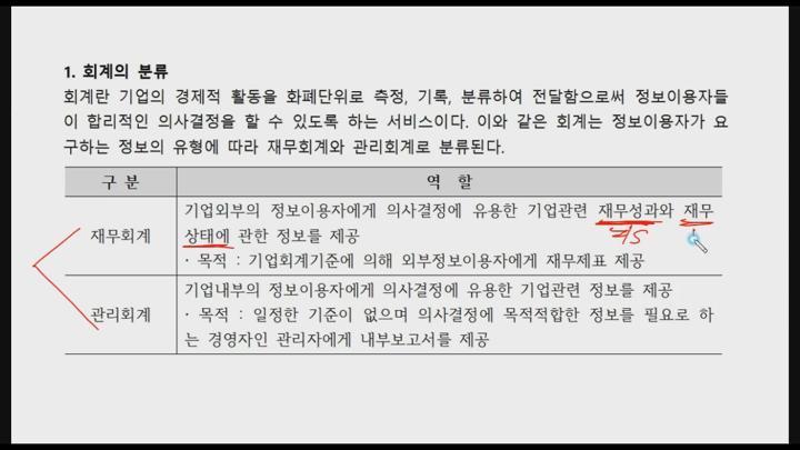 전산세무 2급 이론.01_원가회계_원가의 기본개념 비디오 썸네일 이미지