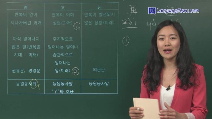 중국어 어법(초급)_09강 비디오 썸네일 이미지