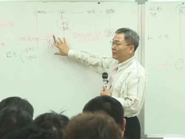 공인노무사_민법 총칙.07강 비디오 썸네일 이미지