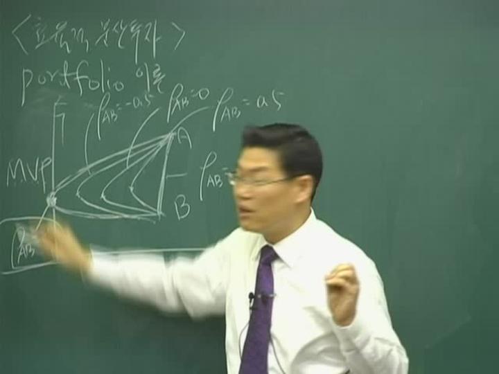 증권 FP 16 분산투자기법1 비디오 썸네일 이미지