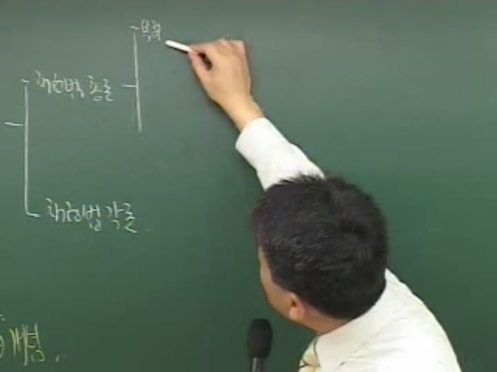 주택관리사_민법총칙.01강.통칙 비디오 썸네일 이미지