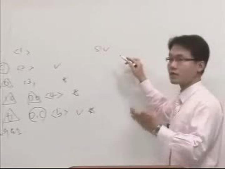 [토익] 990점 만점 강좌 02강-주어,동사 비디오 썸네일 이미지