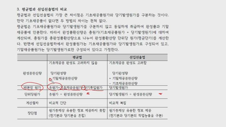 전산회계 (1급) 이론.13_원가회계_연습문제 비디오 썸네일 이미지