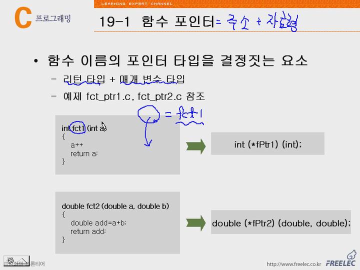 C언어 강좌 제19장 함수포인터와void포인터2.함수포인터타입 비디오 썸네일 이미지