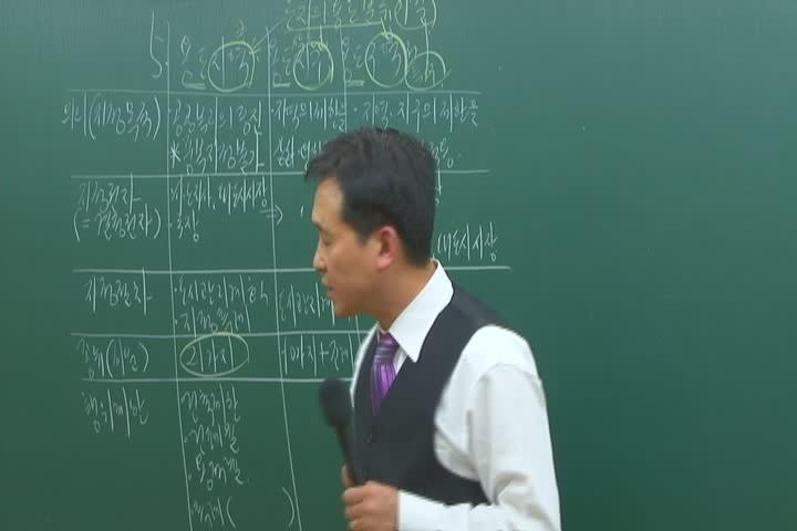 공인중개사_부동산공법.02_용도지역.용도지구.용도구역 비디오 썸네일 이미지