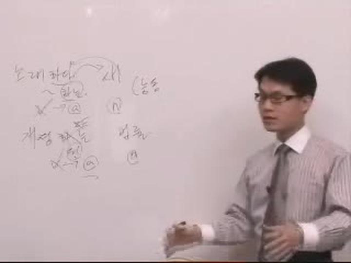 [토익] 990점 만점 강좌 16강-분사 비디오 썸네일 이미지