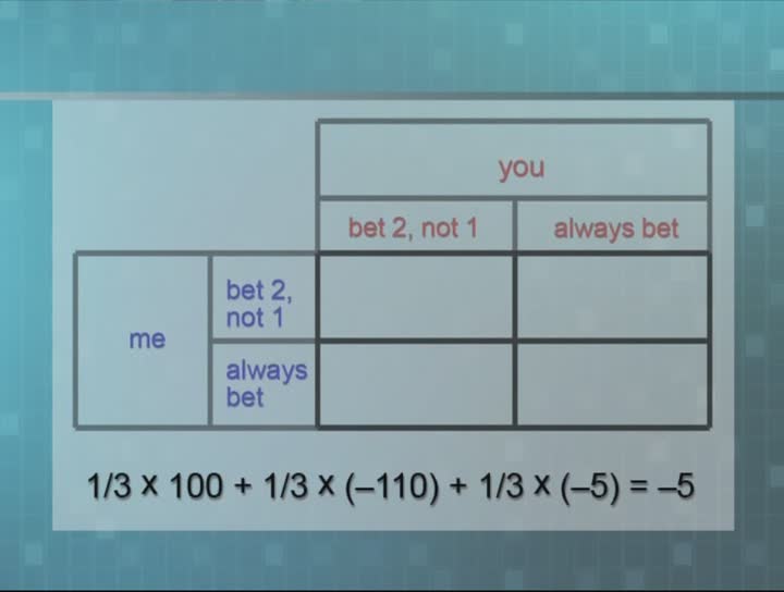 [경제학,경영학] 생활과 비지니스의 게임이론_13.Whom.Can.You.Trust.-.Signaling.and.Screening 비디오 썸네일 이미지