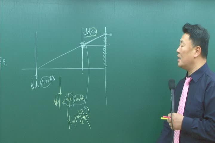 공인중개사_부동산세법.12강_양도로 보지 아니하는 경우 비디오 썸네일 이미지