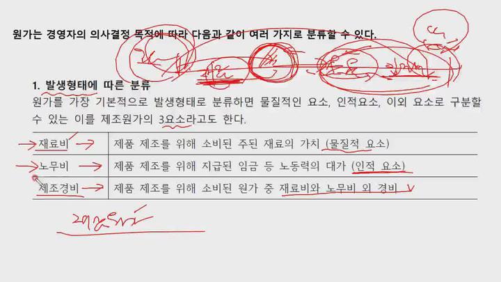 전산회계 (1급) 이론.02_원가회계_원가의 분류(1) 비디오 썸네일 이미지