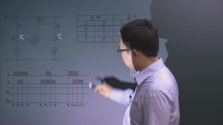 전기기사 실기_67강 비디오 썸네일 이미지