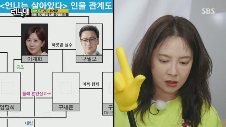 런닝맨.E712.240707.1080p.H264-F1RST 비디오 썸네일 이미지
