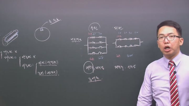 전기기사 필기_전기기기.02강 비디오 썸네일 이미지