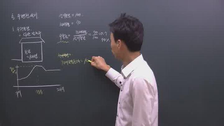 전기 기능사 필기_57강 비디오 썸네일 이미지
