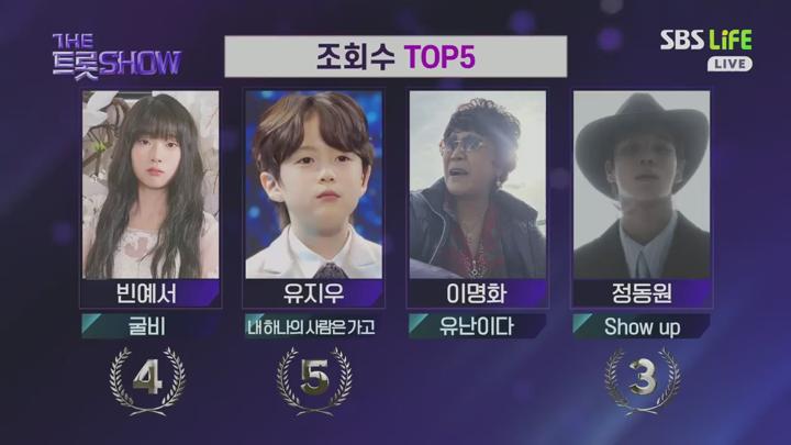 더트롯쇼.E144.250630.720p.KANNA 비디오 썸네일 이미지