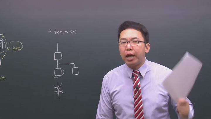전기기사_전력공학.17강 비디오 썸네일 이미지