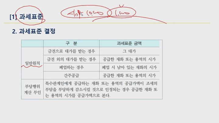 전산회계 (1급) 이론.08_부가가치세_과세표준 비디오 썸네일 이미지