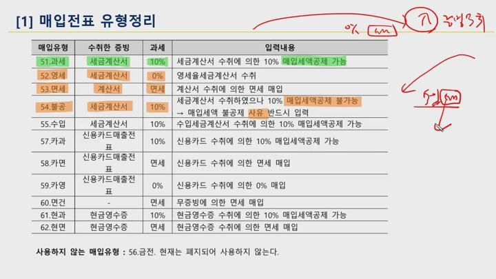 전산세무 2급 실기_02.부가세_매입매출전표입력 (매입) 비디오 썸네일 이미지