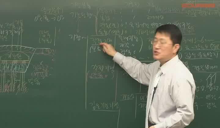 주택관리사 기본이론_공동주택시설개론.04_기초구조 비디오 썸네일 이미지