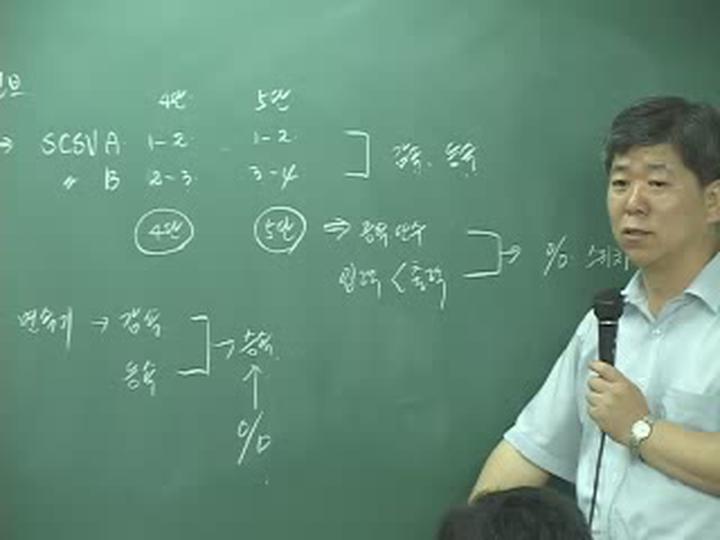 제20강 자동차 구조원리 비디오 썸네일 이미지