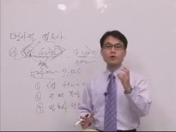 [토익] 990점 만점 강좌 26강-접속사(2) 비디오 썸네일 이미지