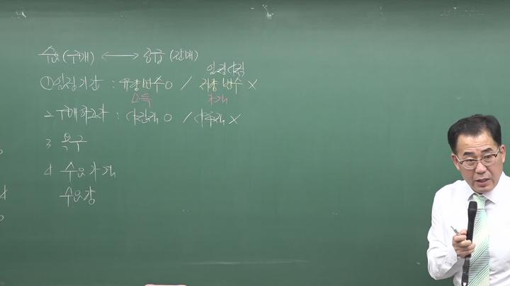 2018 올에듀넷 공인중개사 기본강의 - 부동산학개론 주형남교수 2강 비디오 썸네일 이미지