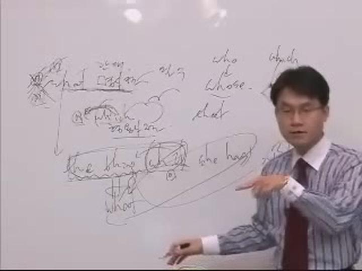[토익] 990점 만점 강좌 28강-관계대명사 비디오 썸네일 이미지