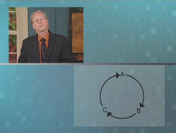[경제학,경영학] 생활과 비지니스의 게임이론_09.Practical.Applications.of.Game.Theory 비디오 썸네일 이미지