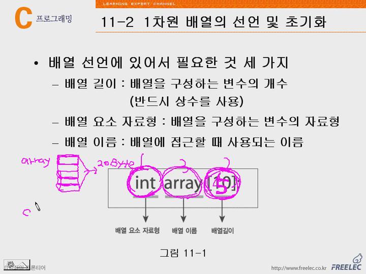 C언어 강좌 제11장 1차원배열1.배열이란무엇인가 비디오 썸네일 이미지