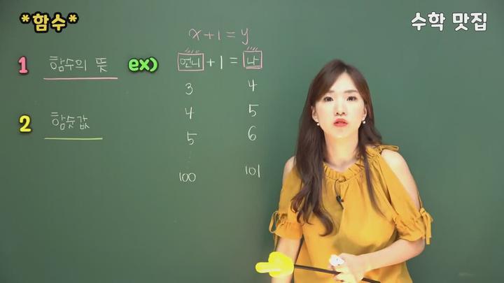 중2 수학.08_함수의 뜻 비디오 썸네일 이미지
