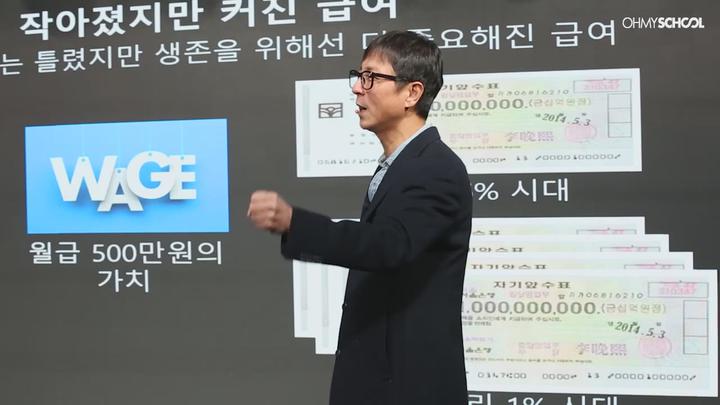 비하인드_코로나 이후,내 월급의 가치는 낮아졌을까.높아졌을까 비디오 썸네일 이미지